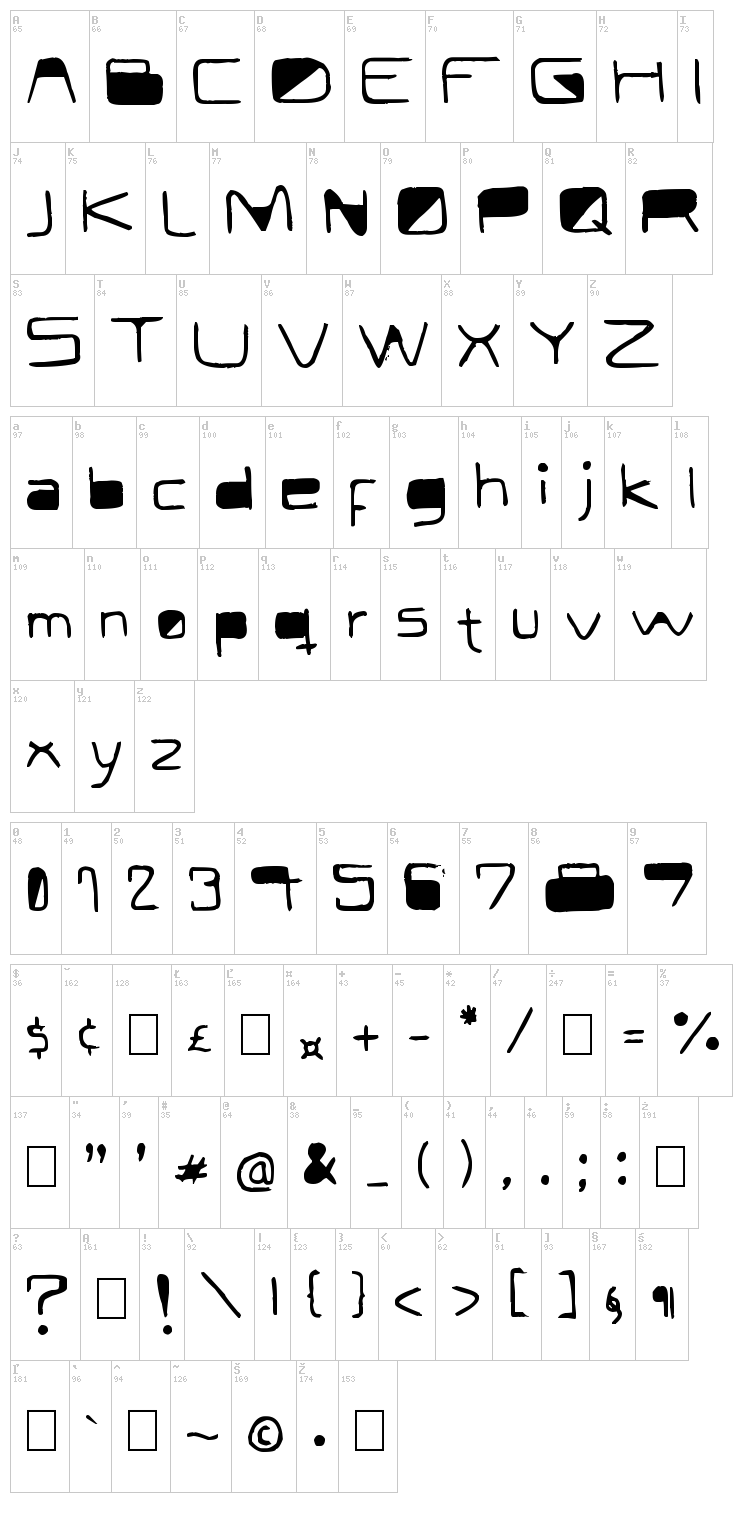 Modern Curve font map